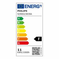 Led baterka Philips Wiz G95 Smart Full Colors F 11 W E27 1055 lm (2200K) (6500 K)