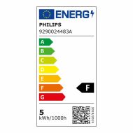 Dichroická LED Žiarovka Philips Wiz Biela F 4,7 W GU10 345 Lm (2700 K) (2700-6500 K)