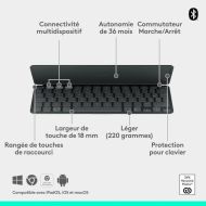 Puzdro na iPad + Klávesnica Logitech Keys-to-Go 2