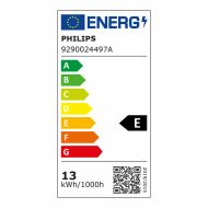 Led baterka Philips Wiz E 13 W E27 1521 Lm (6500 K) (2200-6500 K)