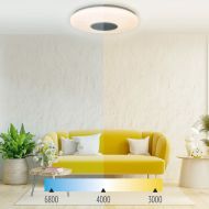 LED stropné svetlo KSIX Rainbow 30W