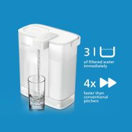 Džbán Philips AWP2980WH/24 INSTANT Biela Plastické 3 L