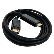 Adaptér DisplayPort na HDMI iggual IGG319055