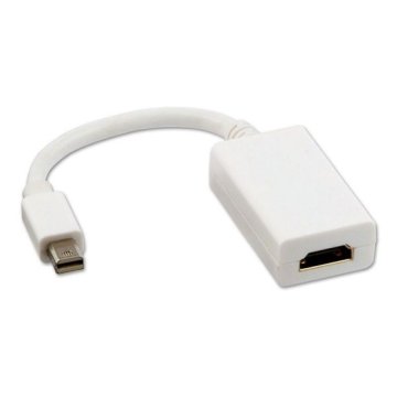 Adaptér Mini Display Port na HDMI NANOCABLE 10.16.0102-W Biela