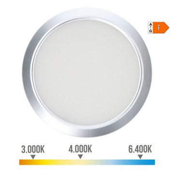 LED podsvietenie EDM Nastaviteľný F 20 W 2050 Lm (3200-6400 K)