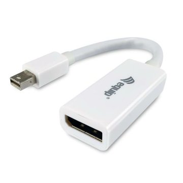 USB rozbočovač Equip 133440 Biela (1 kusov)