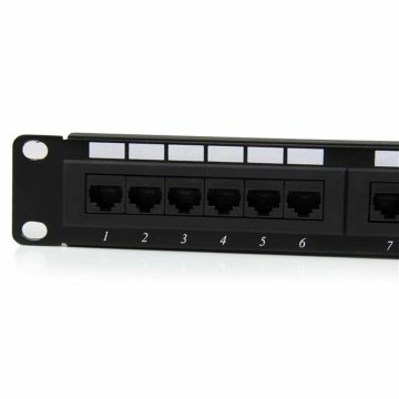 Patch Panel 24 Portov UTP Kategória 6 Startech C6PANEL24