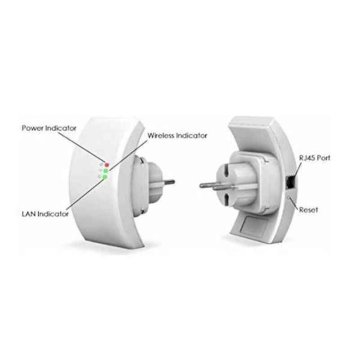 WiFi Repeater Engel PW3000 2.4 GHz 54 MB/s