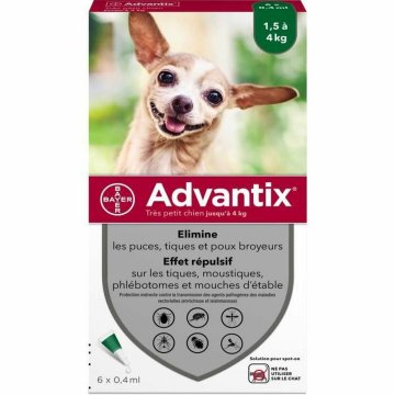 Pipeta pre psov Advantix 1,5-4 Kg